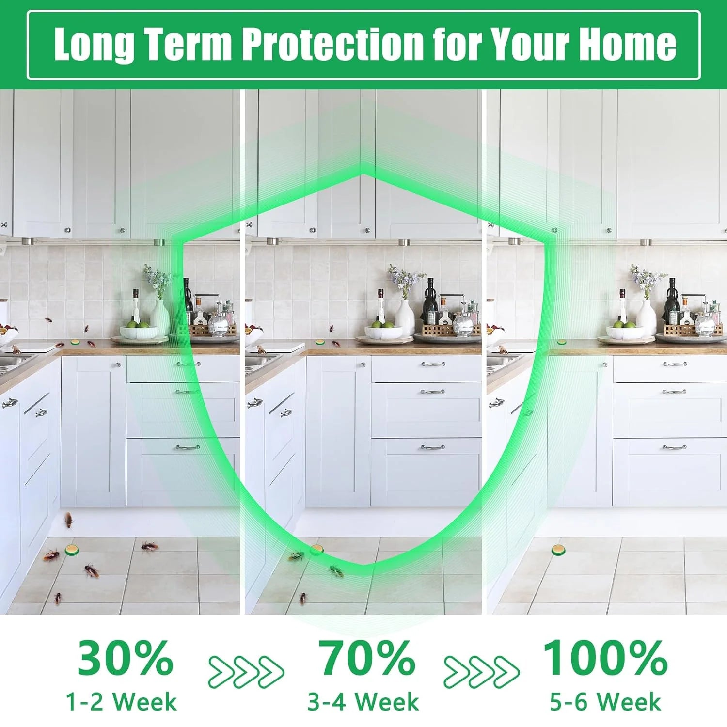 NoRoach™ Advanced Cockroach Killer Gel Powder (Pack of 24 Units)